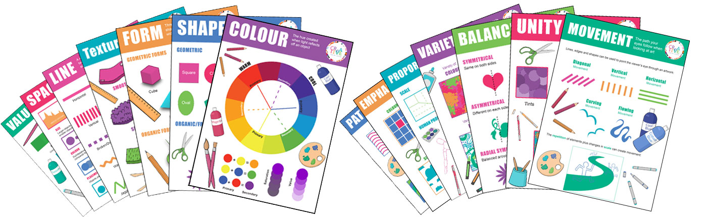 Art Posters Set - Elements and Principles of Art
