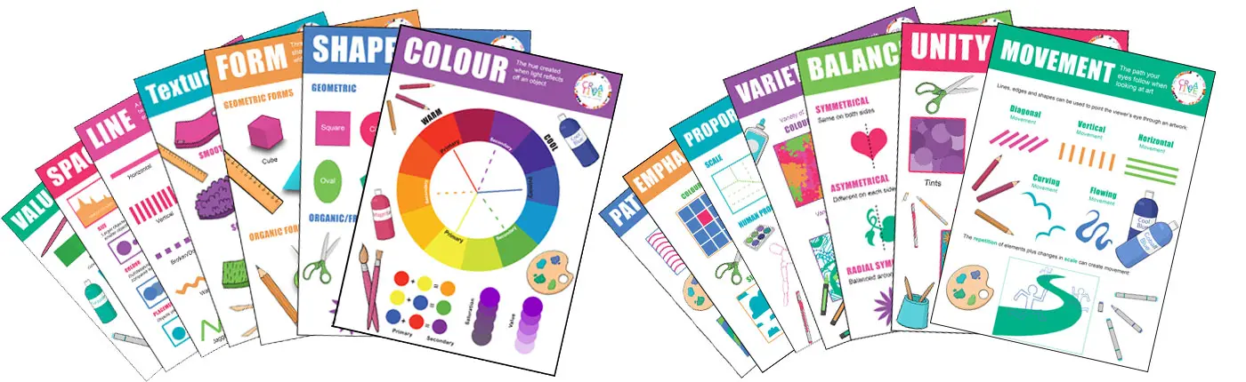 Art Posters Set - Elements and Principles of Art